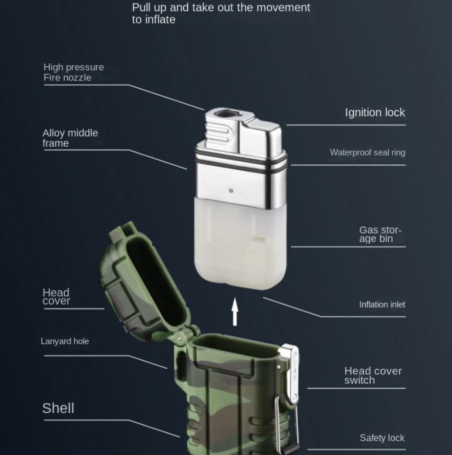 AquaBlaze CamoLighter - The Outdoor Waterproof Inflatable Lighter